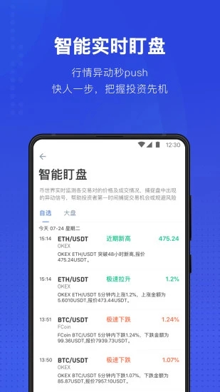 D网交易所最新版2024